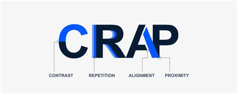 crap design